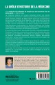 La drôle histoire de la médecine (De 1900 à l'après-Covid)