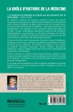 La drôle histoire de la médecine (De 1900 à l'après-Covid)