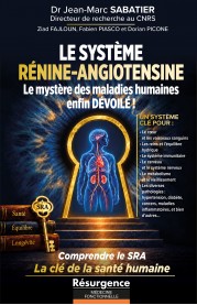 LE Système Rénine-Angiotensine (SRA)