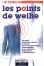 Points de Weihe (Les)