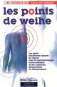 Points de Weihe (Les)