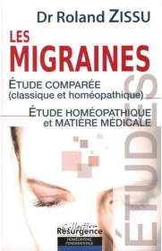 Migraines (Les)